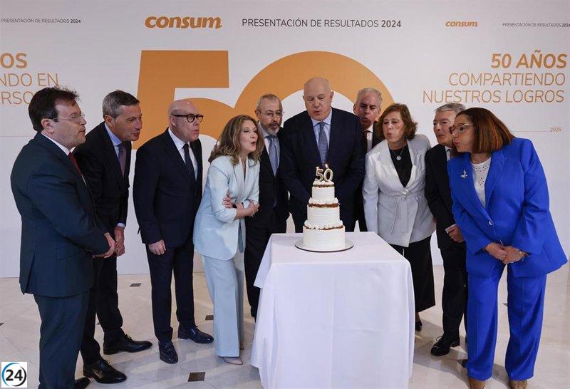 Consum reporta ganancias de 108,7 millones en 2024, un aumento del 7,5% respecto al año anterior.