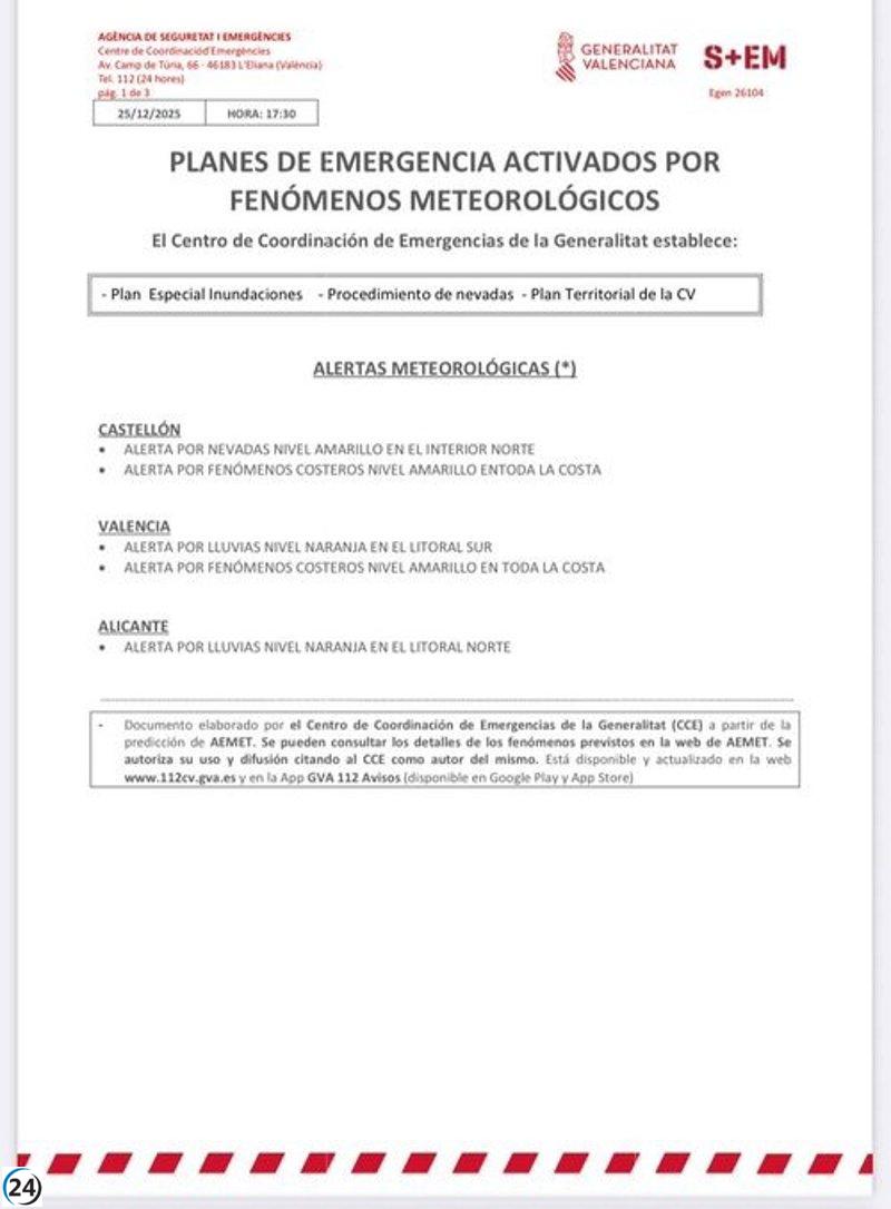 Alerta naranja por lluvias en la costa sur de Valencia y norte de Alicante.