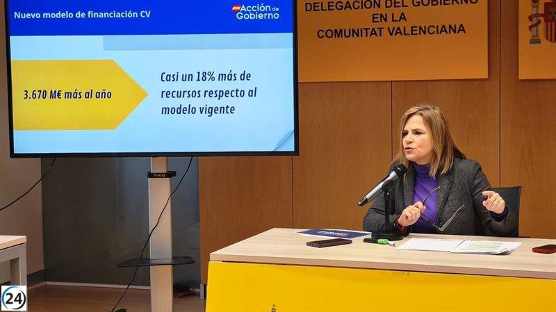 Bernabé pide a Llorca respaldar la iniciativa que soluciona la histórica falta de financiación en la Comunitat Valenciana.