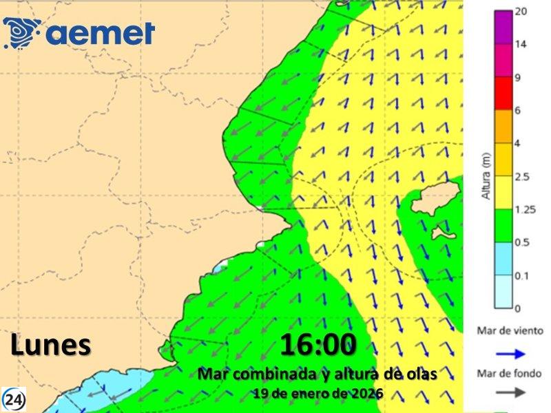 Aemet advierte sobre un posible fuerte oleaje en Castellón el martes.