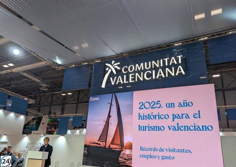 La Comunitat Valenciana alcanzó casi 30 millones de turistas en 2025 y anticipa un aumento de visitantes internacionales para 2026.