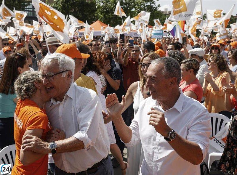 Compromís mejora sus resultados en las municipales según el CIS.