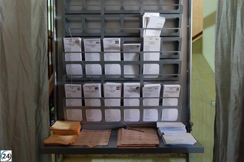 El PP arrasa en Alicante con 5 escaños y el PSOE se queda con 4, Vox consigue 2 y Sumar obtiene 1.