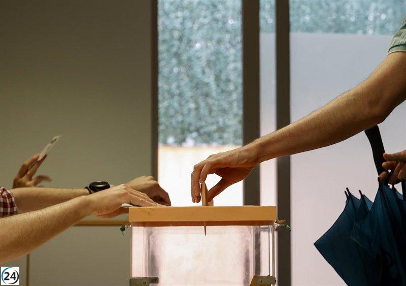 PP lidera en Valencia con el 84,51% escrutado: 6 escaños. Seguido por PSOE con 5; Sumar se lleva 3 y Vox consigue 2.