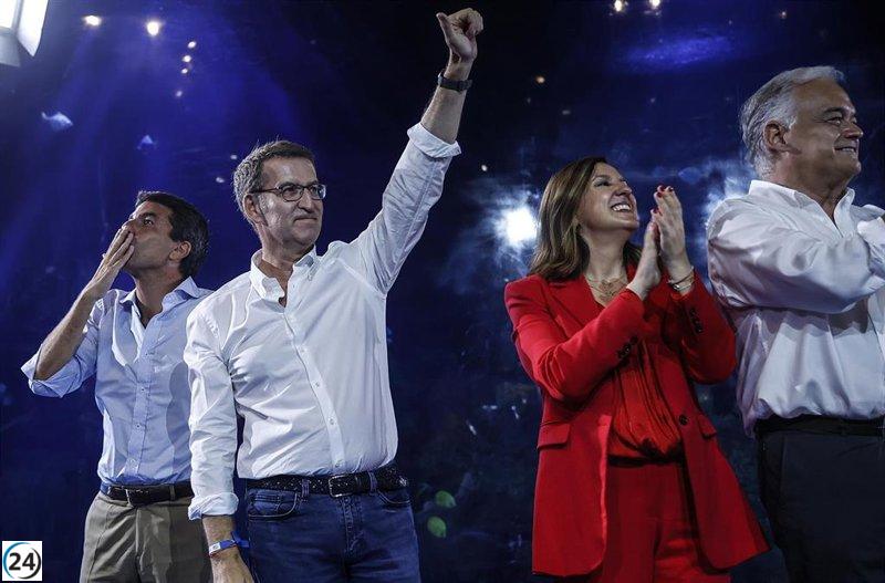 PP retiene voto del 28M en la Comunitat Valenciana; PSOE y Vox experimentan un significativo aumento de votos.