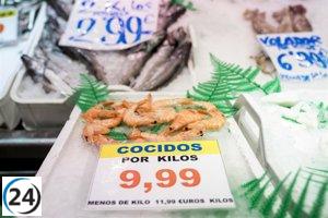 La inflación en la Comunitat Valenciana aumenta un 3,5% en septiembre y un 0,1% en comparación al mes anterior.